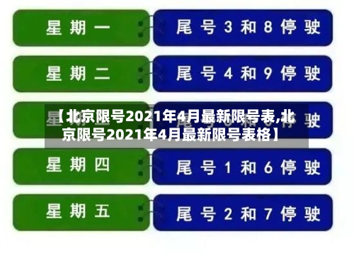 【北京限号2021年4月最新限号表,北京限号2021年4月最新限号表格】