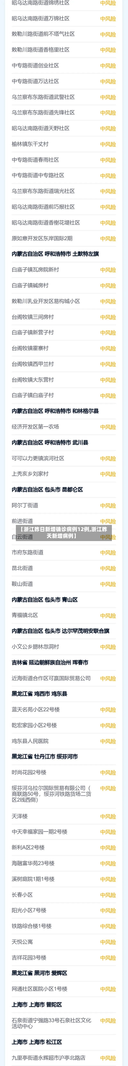 【浙江昨日新增确诊病例12例,浙江昨天新增病例】