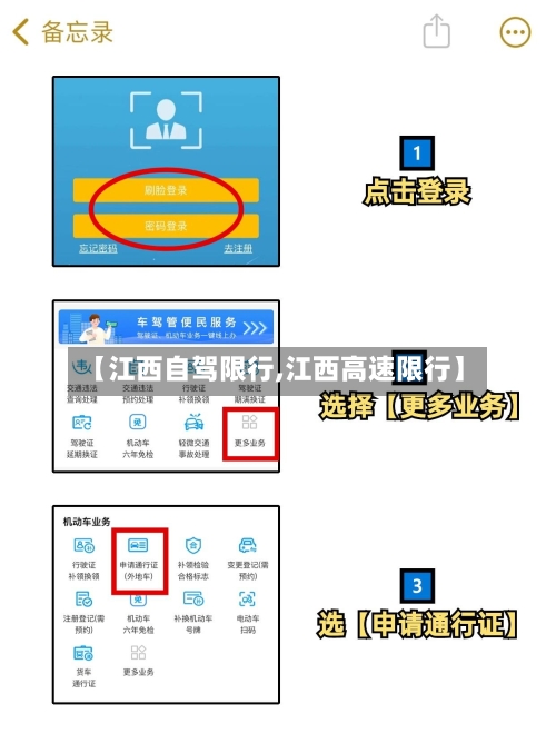 【江西自驾限行,江西高速限行】-第2张图片