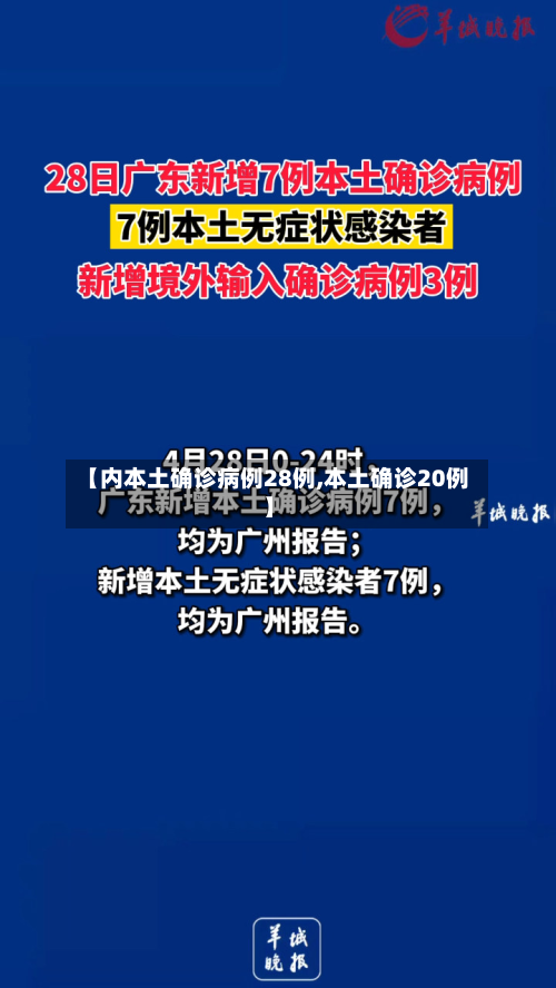 【内本土确诊病例28例,本土确诊20例】
