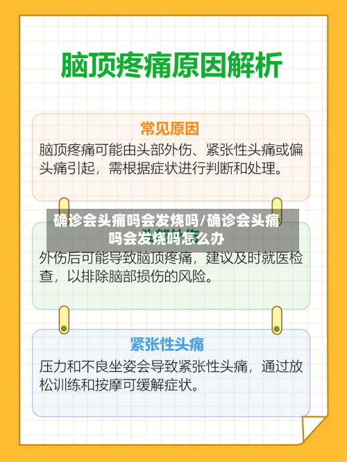 确诊会头痛吗会发烧吗/确诊会头痛吗会发烧吗怎么办-第2张图片