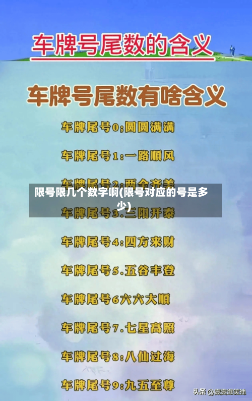 限号限几个数字啊(限号对应的号是多少)