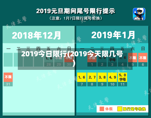 2019今日限行(2019今天限几号)-第2张图片