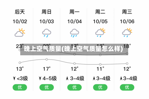 晚上空气质量(晚上空气质量怎么样)-第3张图片
