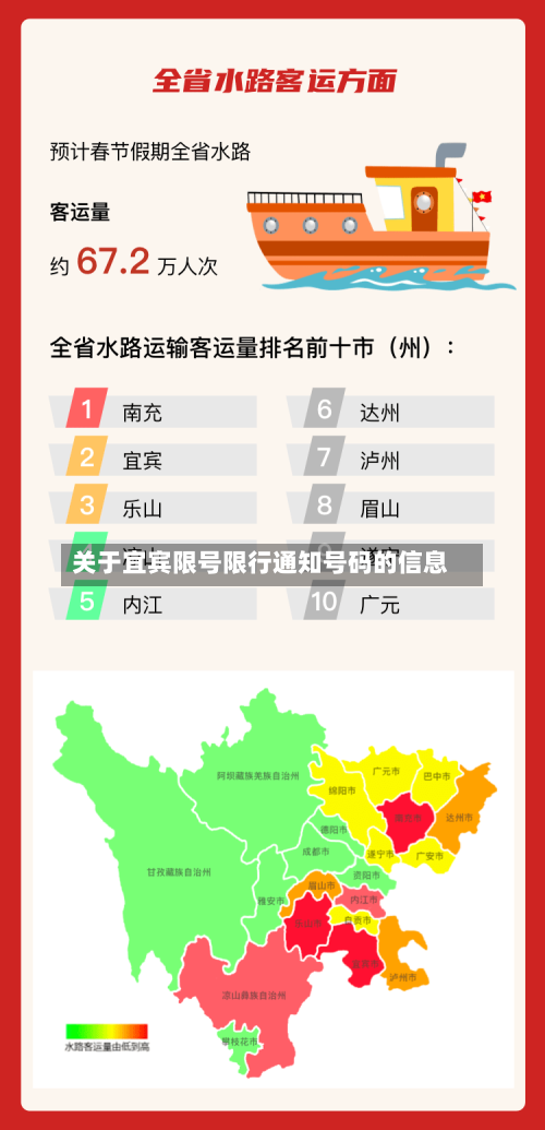 关于宜宾限号限行通知号码的信息