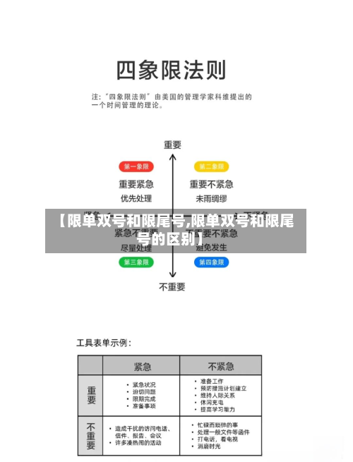 【限单双号和限尾号,限单双号和限尾号的区别】-第2张图片