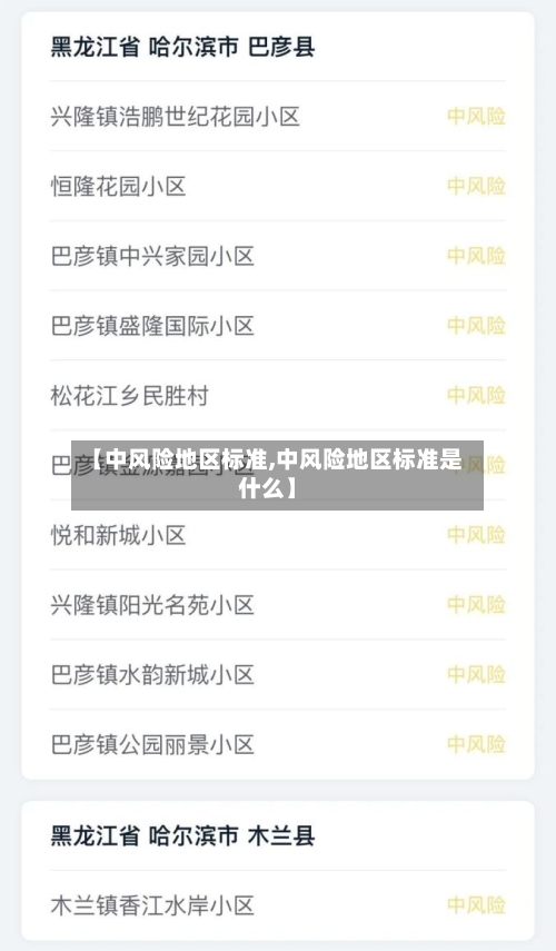 【中风险地区标准,中风险地区标准是什么】