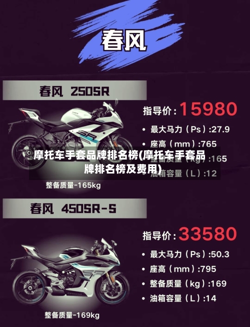 摩托车手套品牌排名榜(摩托车手套品牌排名榜及费用)-第2张图片