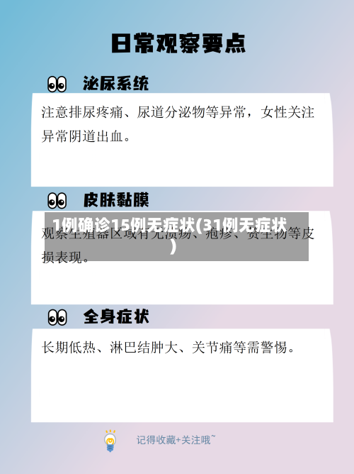 1例确诊15例无症状(31例无症状)-第2张图片