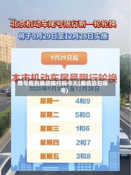 限号规则廊坊限行吗今天(廊坊近日限号)-第3张图片