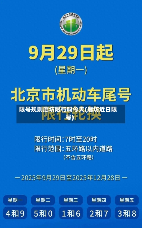 限号规则廊坊限行吗今天(廊坊近日限号)