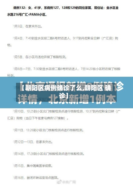【朝阳区病例确诊了么,朝阳区 确诊】