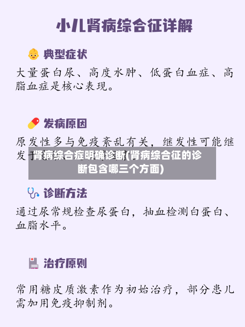 肾病综合症明确诊断(肾病综合征的诊断包含哪三个方面)-第3张图片