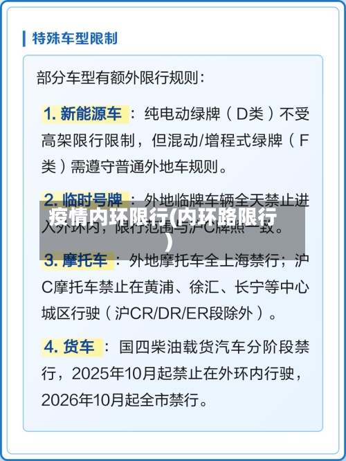 疫情内环限行(内环路限行)-第3张图片
