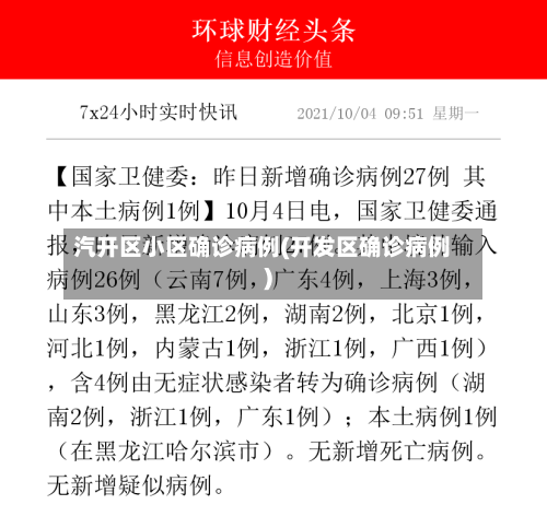 汽开区小区确诊病例(开发区确诊病例)