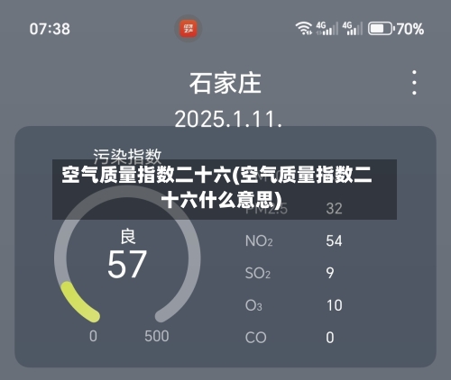 空气质量指数二十六(空气质量指数二十六什么意思)-第2张图片
