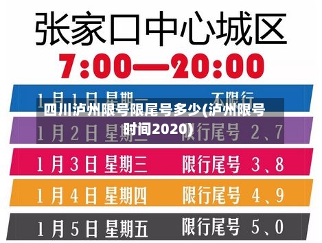 四川泸州限号限尾号多少(泸州限号时间2020)