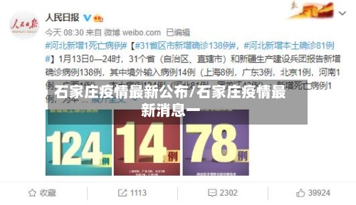 石家庄疫情最新公布/石家庄疫情最新消息一-第2张图片