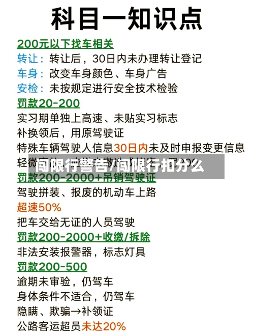 闯限行警告/闯限行扣分么
