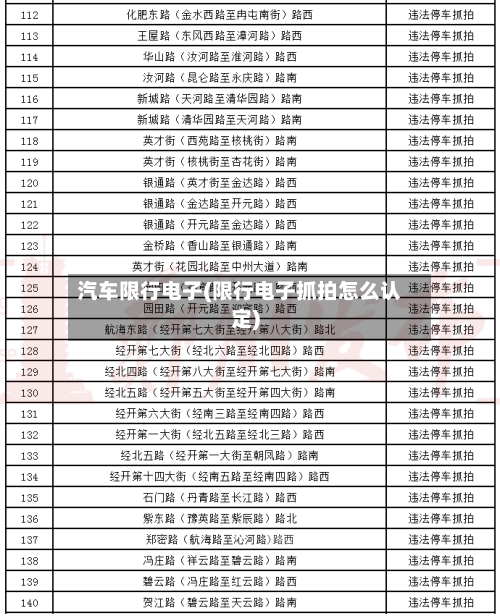 汽车限行电子(限行电子抓拍怎么认定)