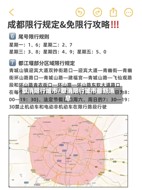 取消限行城市/取消限行城市最新消息-第2张图片