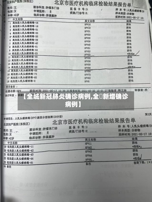 【全城新冠肺炎确诊病例,全囯新增确诊病例】