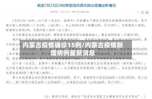 内蒙古疫情确诊15例/内蒙古疫情新增病例最新消息-第3张图片