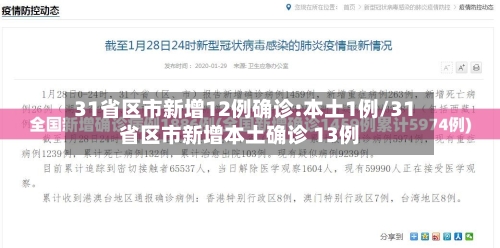 31省区市新增12例确诊:本土1例/31省区市新增本土确诊 13例-第3张图片