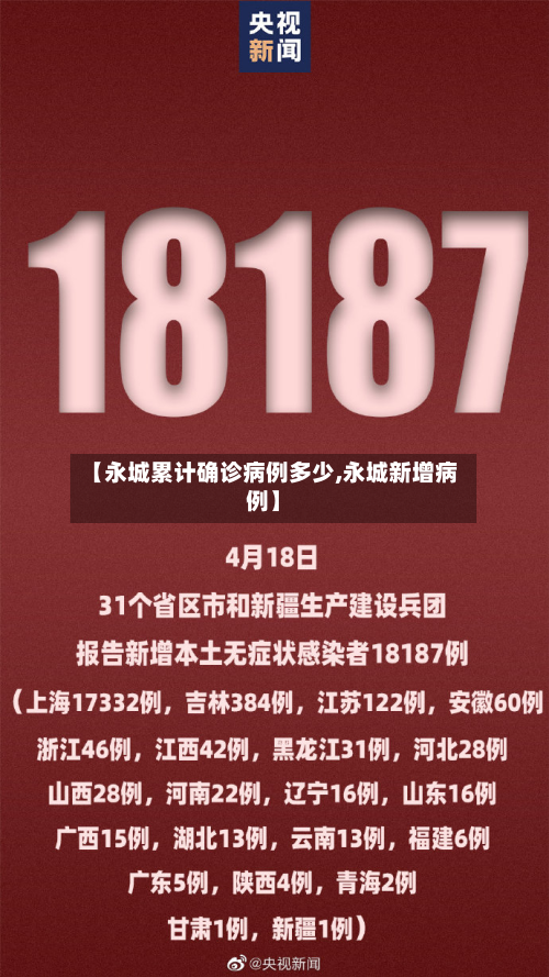 【永城累计确诊病例多少,永城新增病例】-第2张图片