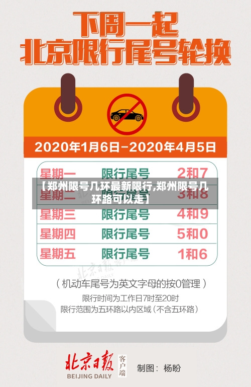 【郑州限号几环最新限行,郑州限号几环路可以走】