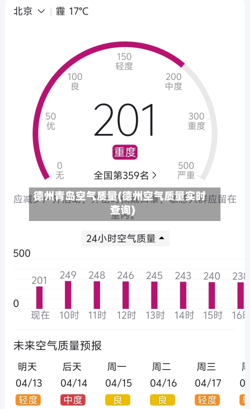 德州青岛空气质量(德州空气质量实时查询)