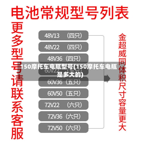 150摩托车电瓶型号(150摩托车电瓶是多大的)