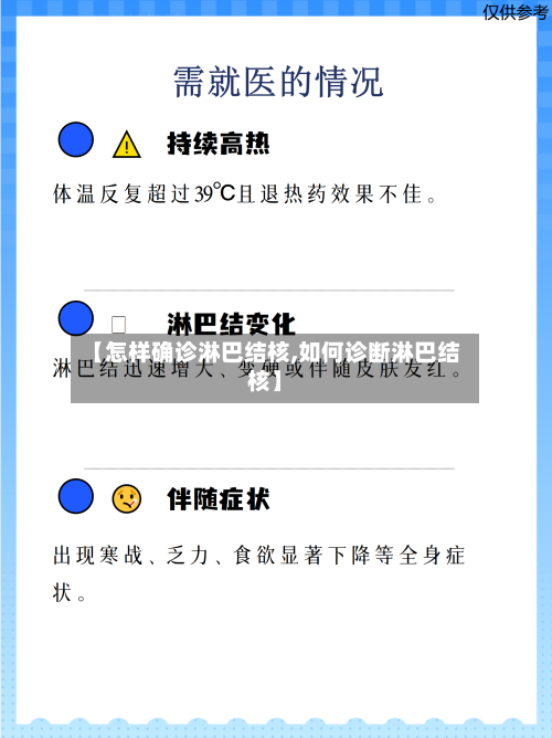 【怎样确诊淋巴结核,如何诊断淋巴结核】-第2张图片