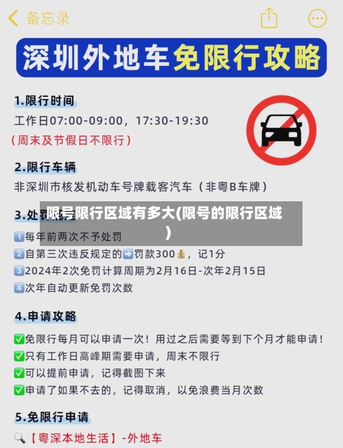 限号限行区域有多大(限号的限行区域)