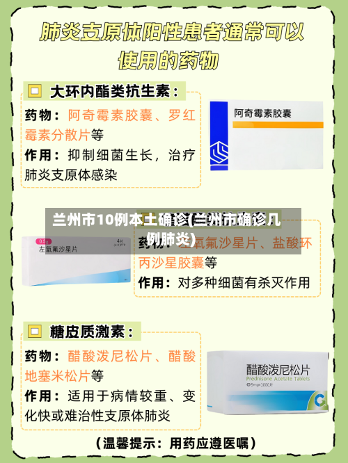 兰州市10例本土确诊(兰州市确诊几例肺炎)