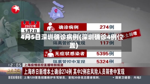 4月5日深圳确诊病例(深圳确诊4例位置)