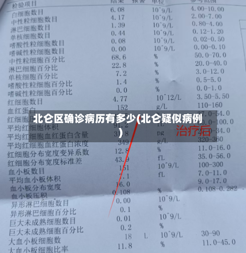 北仑区确诊病历有多少(北仑疑似病例)