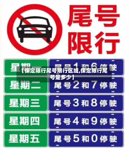 【保定限行尾号限行区域,保定限行尾号是多少】-第2张图片