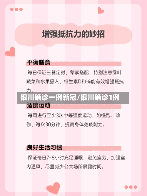 银川确诊一例新冠/银川确诊1例