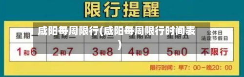 咸阳每周限行(咸阳每周限行时间表)