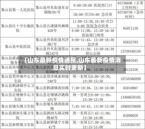 【山东最新疫情通报,山东最新疫情消息实时更新】-第2张图片