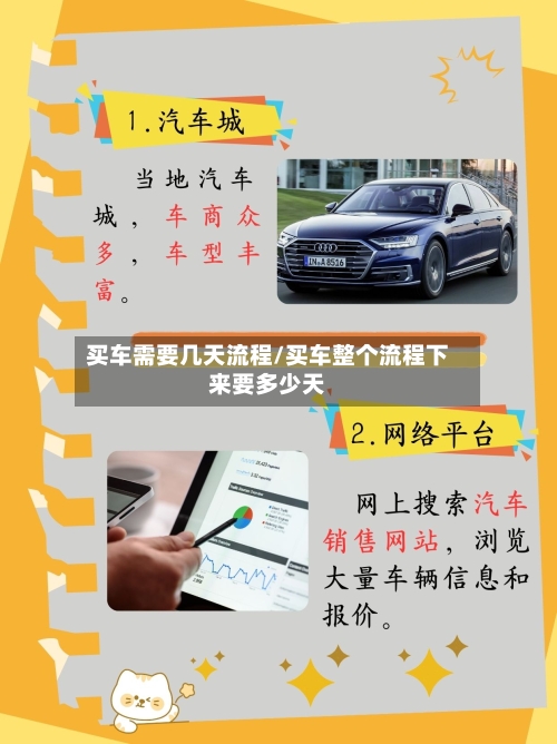 买车需要几天流程/买车整个流程下来要多少天