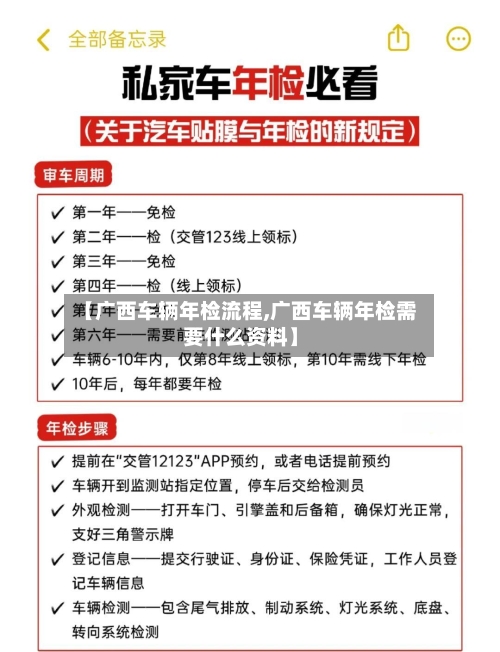 【广西车辆年检流程,广西车辆年检需要什么资料】-第2张图片