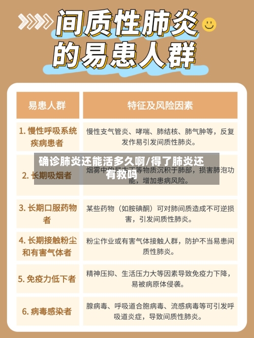 确诊肺炎还能活多久啊/得了肺炎还有救吗-第3张图片
