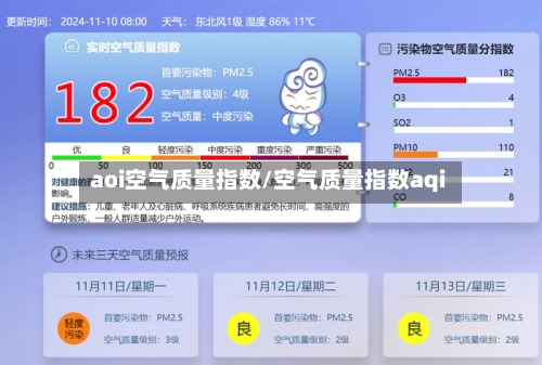 aoi空气质量指数/空气质量指数aqi-第3张图片