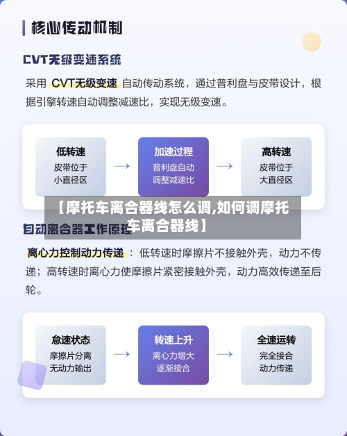 【摩托车离合器线怎么调,如何调摩托车离合器线】-第2张图片