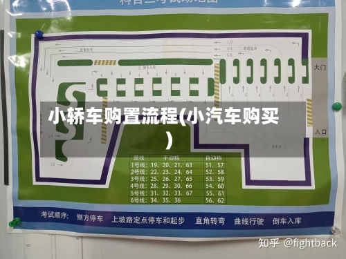 小轿车购置流程(小汽车购买)