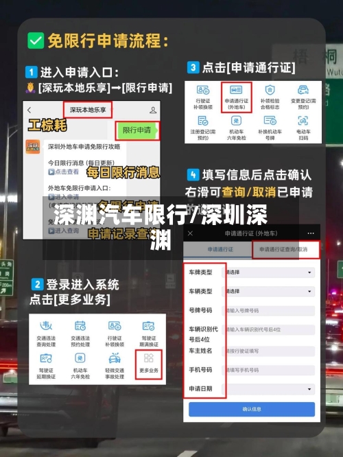 深渊汽车限行/深圳深渊