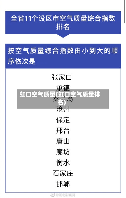 虹口空气质量(虹口空气质量排名)