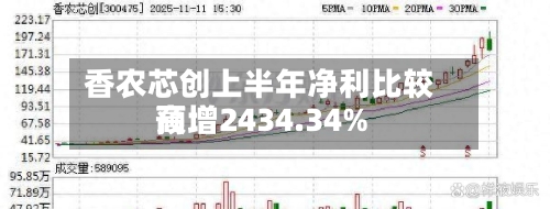 香农芯创上半年净利比较高预增2434.34%